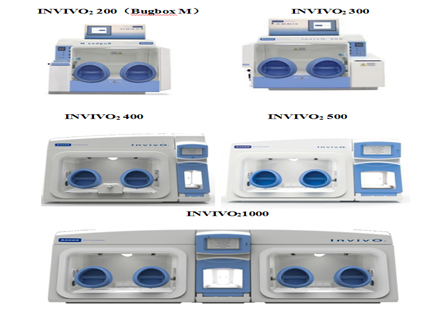 INVIVO2 系列细胞低氧工作站