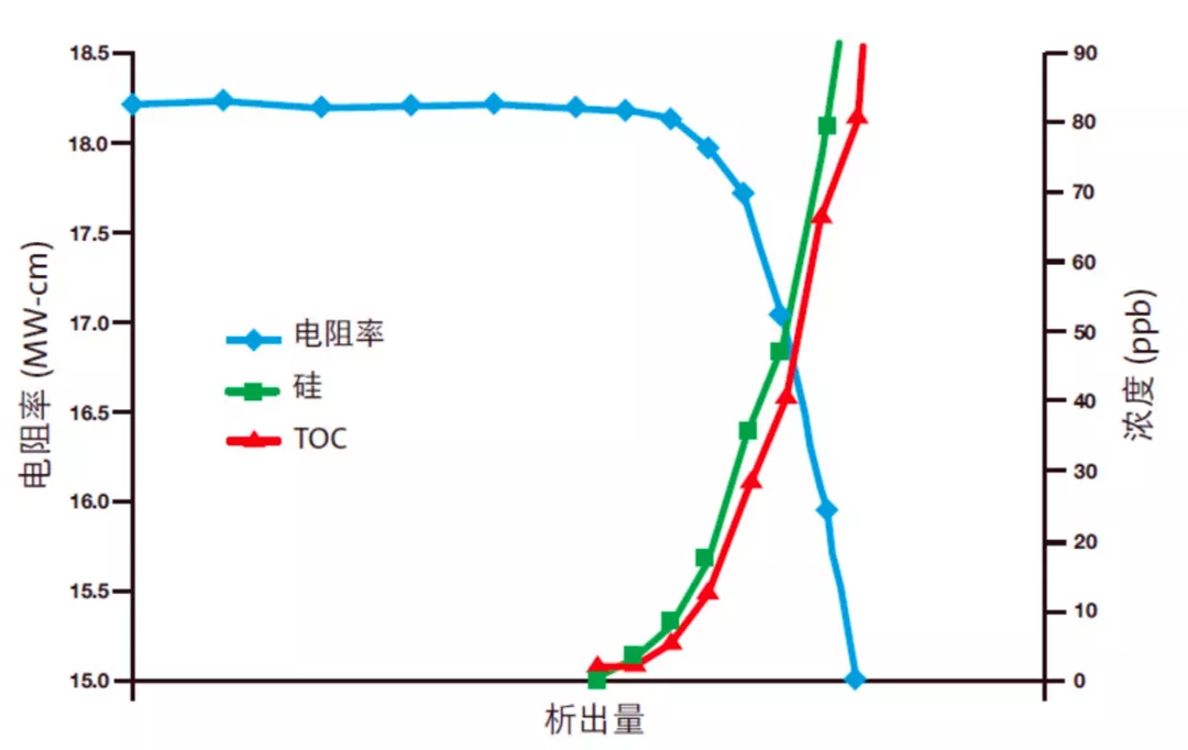 图片0.0