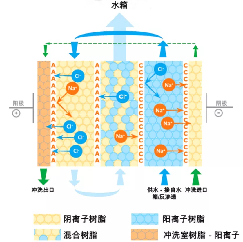 图片 5