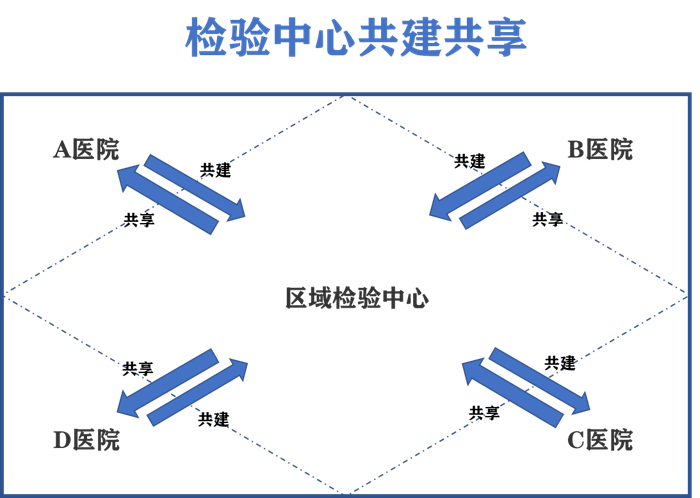 图片 3